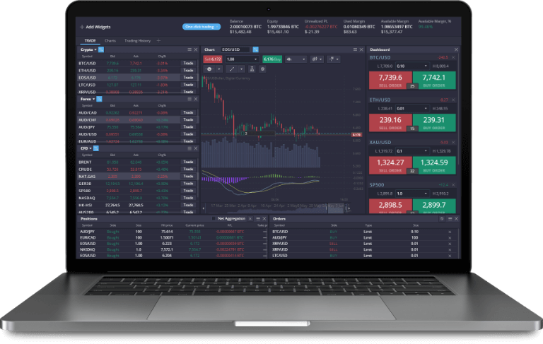 PrimeXBT Crypto Broker Your Gateway to Digital Asset Trading